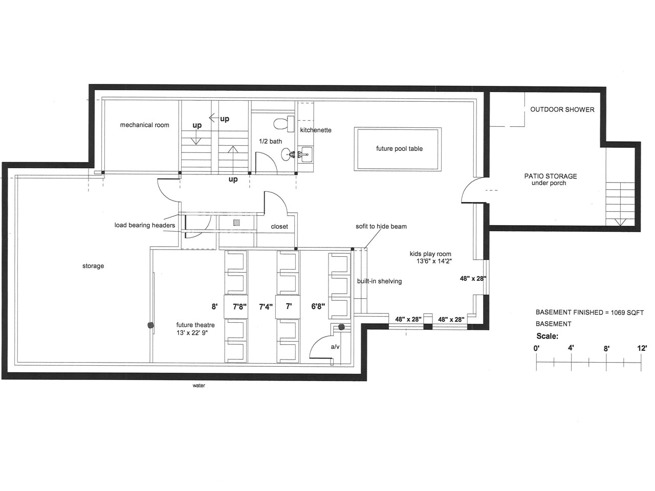 Floor Plans and House Design